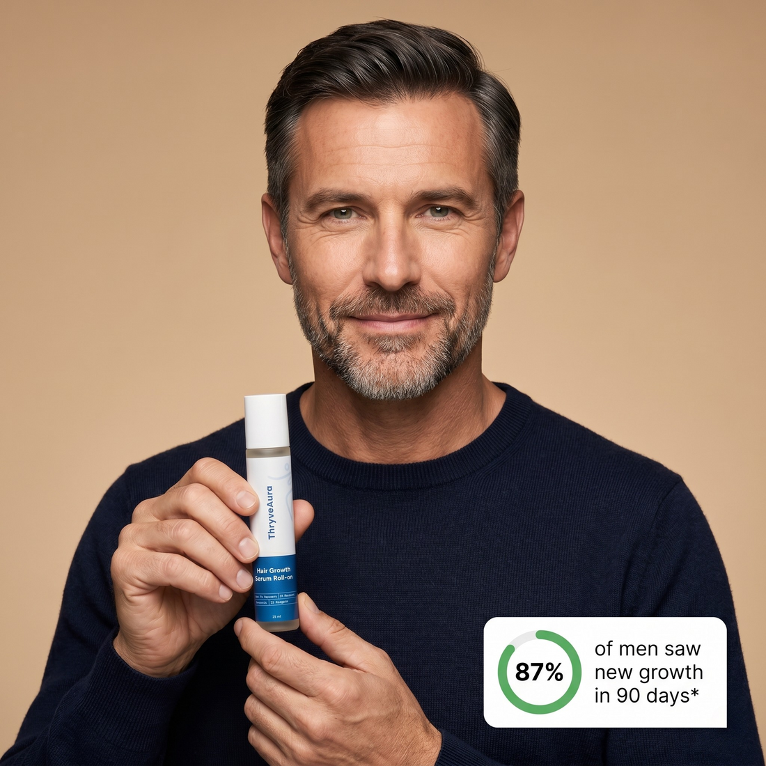Why men over 50 choose the Regrowth Serum