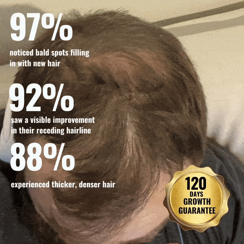 120-DAY GROWTH GUARANTEE—ZERO RISK