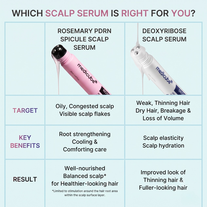 Deoxyribose Hair Serum