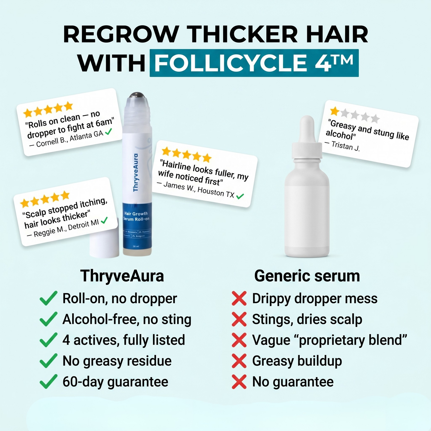 Regrowth Roll-On Serum