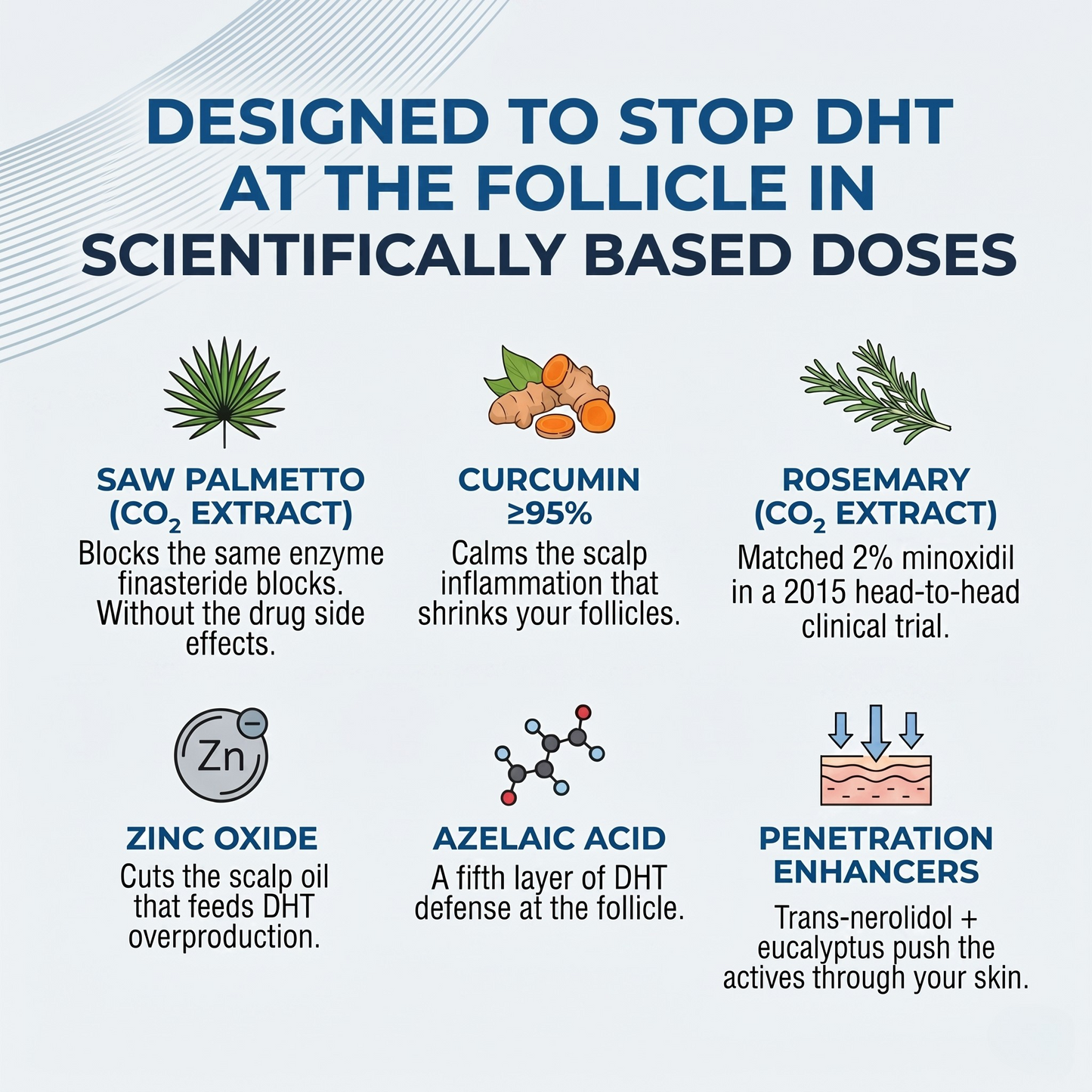 DHT Blocking Patches