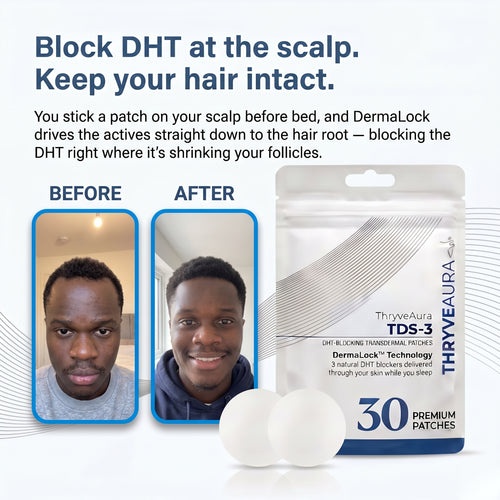 DHT Blocking Patches