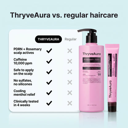 Rosemary PDRN Scalp-to-Hair Strengthening Care