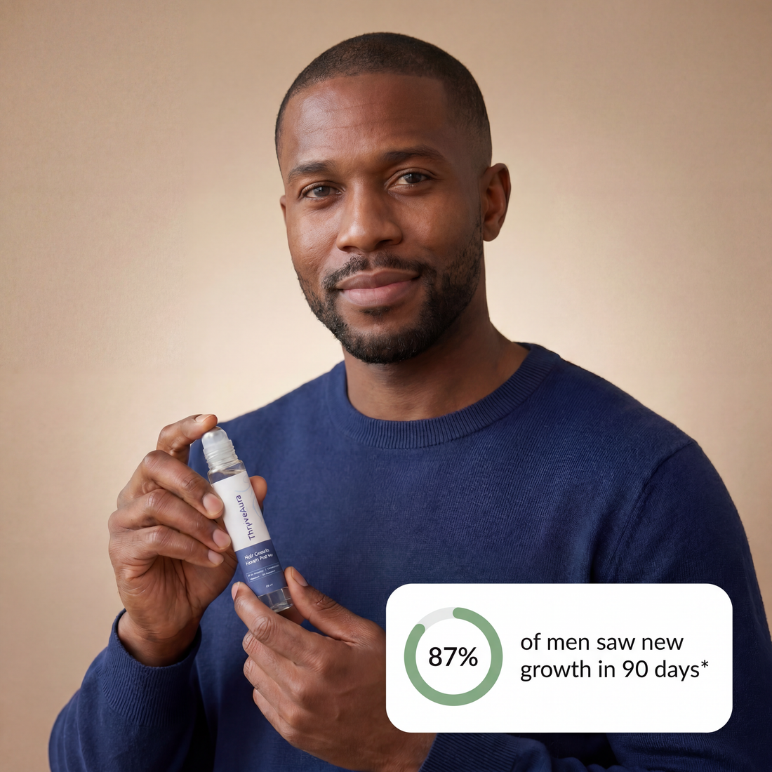 Why men over 50 choose the Regrowth Serum