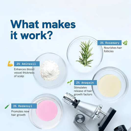 Hair Growth Ingredients