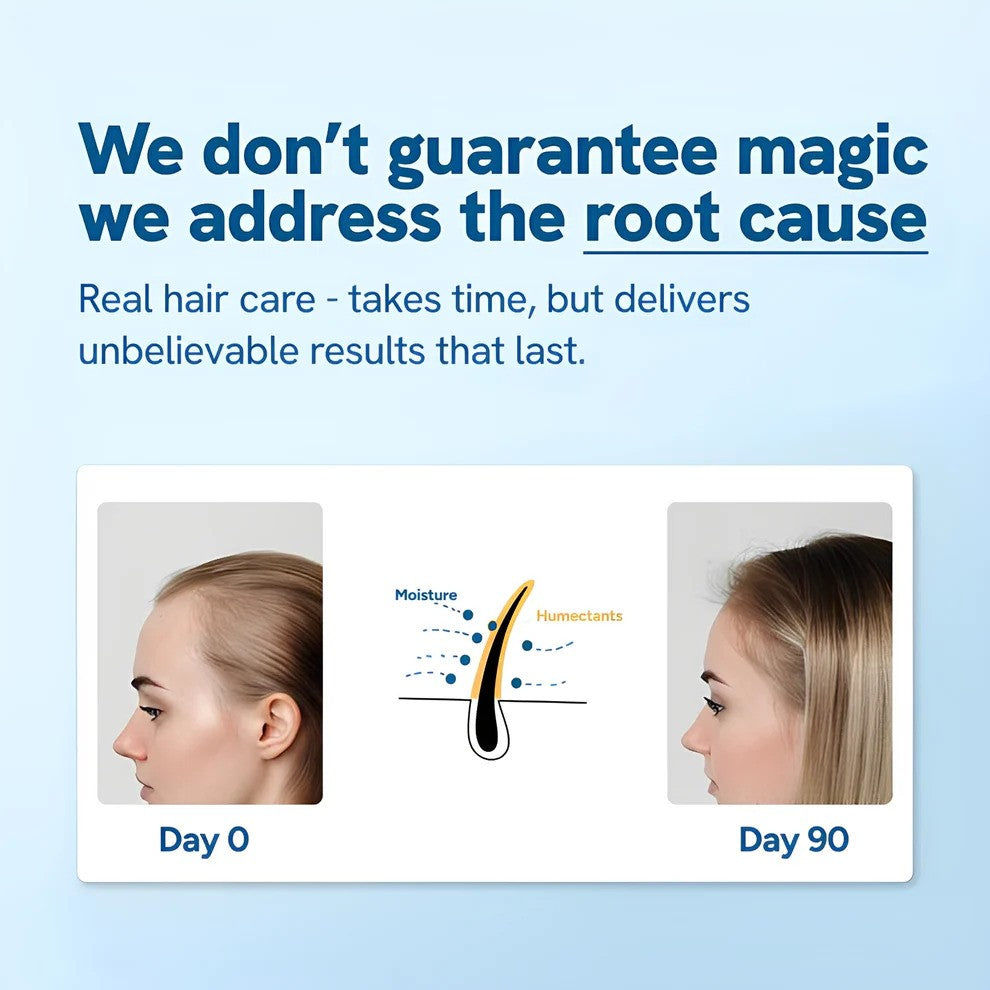 Hair Growth Roll On Serum