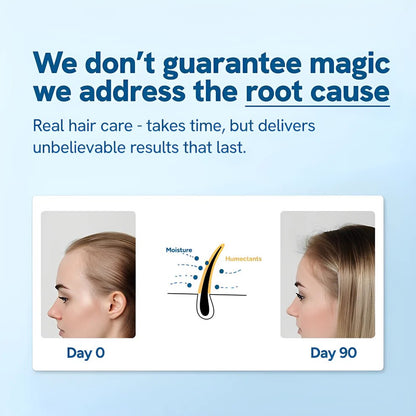 Hair Growth Roll On Serum