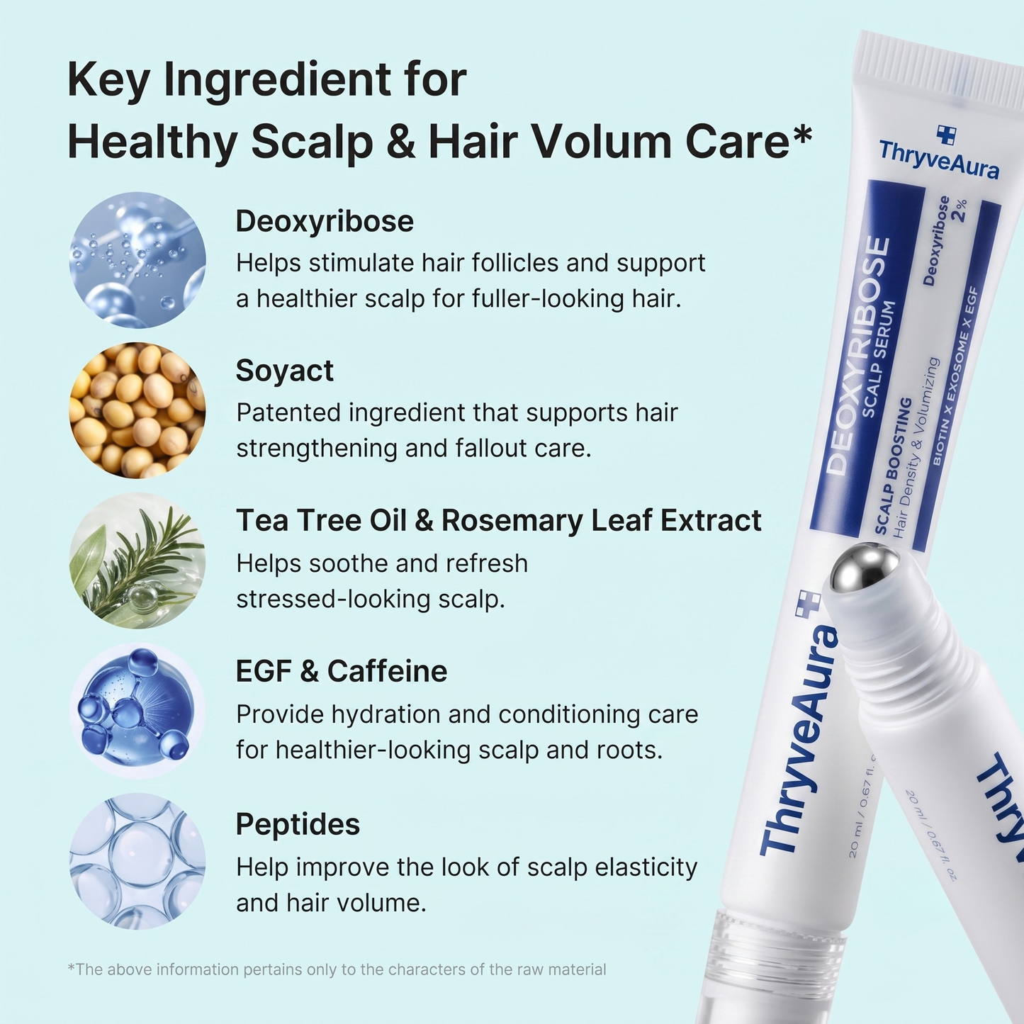 Deoxyribose Hair Serum
